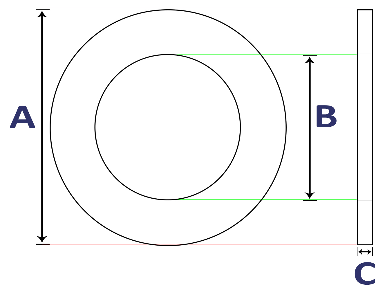 ASTM A563-C Heavy Hex Nuts - Precision Bolts